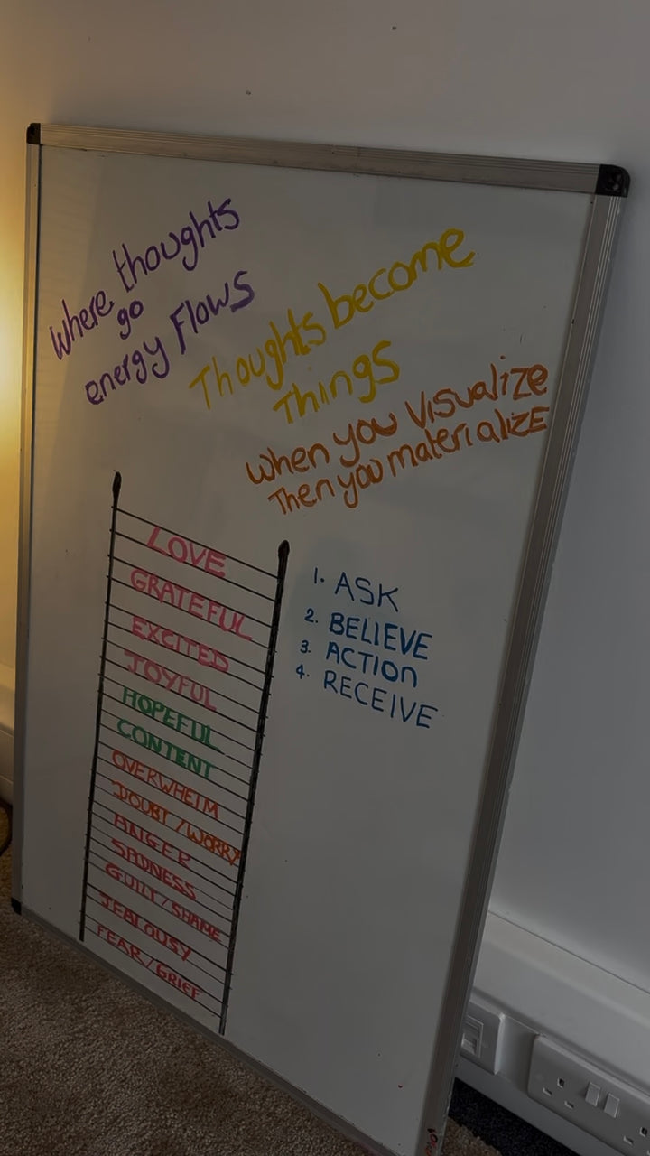 Manifest Magic Workshop
