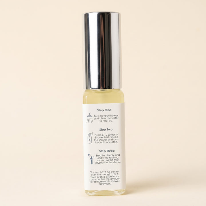 Recharge &amp; Restore - Shower Mist