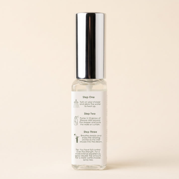 Sinus Relief - Shower Mist
